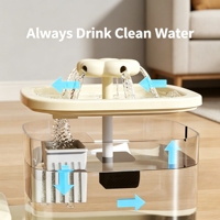 Distributeur automatique de nourriture et fontaine à eau circulante 2-en-1 au design robuste pour l'alimentation et l'hydratation des chats et des chiens