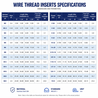 Präzisions-Mikro-Gewindeeinsätze M2 M3 M4 aus Edelstahl für Elektronikfertigung, Antivibration, Vollgewinde