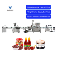 Machine automatique de remplissage, de bouchage et d'étiquetage pour sauce chili, mayonnaise, confiture piquante, miel, pâte de tomate, confiture de fruits - Ligne de production de remplissage
