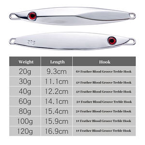 Gabarit de maquereau brillant en métal argenté-Leurre de pêche à la turlutte en eau salée (20g/30g/40g/60g/80g/100g/120g) - Product Image 2