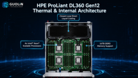 Serveur d'entreprise HPE ProLiant DL360 Gen12 1U en rack pour les charges de travail d'IA, l'informatique haute performance et les applications de base de données
