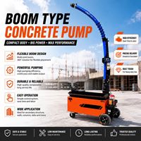 Pompe à structure secondaire compacte, 360 °   Perche rotative, idéale pour les coulis intérieurs en espaces restreints.