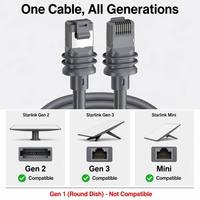 Câble réseau Starlink Gen3 Mini RJ45 POE CAT6 blindé avec gaine en PVC, cordon de brassage en cuivre nu pour connexion satellite extérieure RV Marine