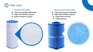 Bán buôn hồ bơi Lọc Hayward c7030/hcf7030c C-7485 pa89 Cartridge hồ bơi Lọc - Product Image 5