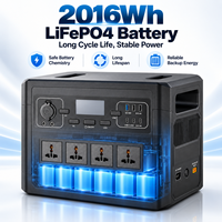 Station Portable Rechargeable 2000W, Batterie LiFePO4 2016Wh, Générateur Extérieur, Panneau Solaire, Alimentation de Secours pour Voiture, Onde Sinusoïdale Pure, MPPT