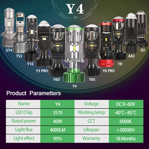 Y4 <span class=keywords><strong>Y6</strong></span> Y7 H4 proiettore LED fari 40W 6000K Super luminoso Canbus H4 Mini Bi Led lente Laser proiettore obiettivo faro - Product Image 6