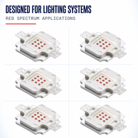 620nm 630nm 660nm 680nm Sumber Cahaya LED COB Merah 100W 4200mA 20-24V Substrat Tembaga Komponen LED Terintegrasi