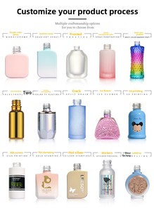 15ml màu hồng nhựa son bóng cho tinh chất Ống Mỹ phẩm son môi Hose với piercing chuỗi hạt Mặt dây chuyền cổ cho màn hình in ấn - Product Image 6