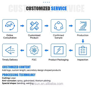 Высококачественная рулонная сталь с горячим цинкованием (ППГИ/ППГЛ) толщиной 0,21–0,50 мм от производителя - Product Image 4