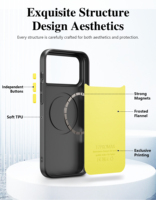 Étui Magnétique Antichoc pour iPhone 17/16/15 Pro Max, Coque de Protection Hybride Grainée en TPU Souple Antidérapante