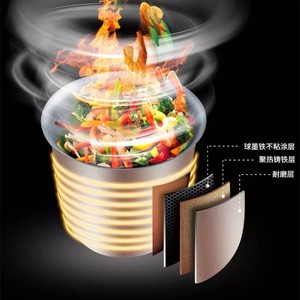<span class=keywords><strong>Robot</strong></span> <span class=keywords><strong>Cuiseur</strong></span> de Luxe à Tambour Rotatif 110V pour <span class=keywords><strong>Cuisson</strong></span> au Gaz, en Acier Inoxydable SUS 304, avec Fonction Minuterie, pour <span class=keywords><strong>Riz</strong></span> Frit, Nouilles et Pâtes - Product Image 3