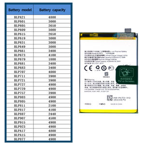 แบตเตอรี่โทรศัพท์มือถือของใหม่สำหรับ <span class=keywords><strong>OPPO</strong></span> A3S A5S realme 8/C1/C2/C17/ V3/7i/10 20A /gt NEO A53 <span class=keywords><strong>2020</strong></span> Reno 5 6 Pro 7 X5 1 + 7 8 9 - Product Image 4