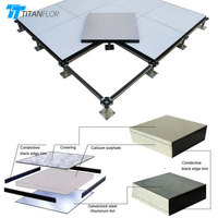 Plancher surélevé antistatique en stratifié HPL et sulfate de calcium pour centre de données/salle informatique, forte capacité de charge, longue durée de vie