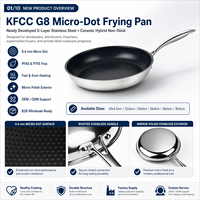 Wajan Keramik G8 Bebas PFAS Micro Dot Stainless Steel 20/24/26/28/30cm Anti Lengket Pemasok Grosir