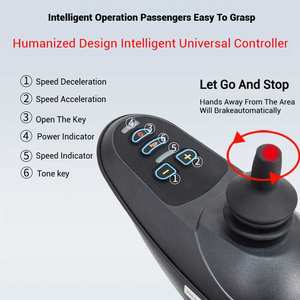 Intelligente volautomatische elektrische rolstoel met lithiumbatterij is geschikt voor ouderen en gehandicapten, draagbaar en opvouwbaar - Product Image 4