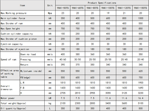 Xe Body Panel Stamping Nhôm Cookware Tấm Kim Loại Sâu Máy Vẽ - Product Image 4