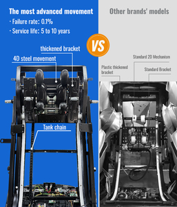 Silla de Masaje Corporal Completo 4D Personalizable, Control de Tiempo, Lujo, Gravedad Cero, Portátil, Cuero PU, Soporte Técnico en Línea - Product Image 2