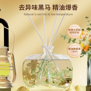Ambientador Líquido con Aroma a Rosas, para Uso Doméstico, Ecológico, No Tóxico, Fragancia Duradera - Product Image 2