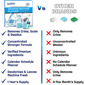 Logo personalizzato 24 Pack sapone ad alta schiumatura rimuovere le macchie per eliminare gli odori degli animali domestici <span class=keywords><strong>lavatrice</strong></span> <span class=keywords><strong>pastiglie</strong></span> di pulizia del tamburo per i proprietari di animali domestici - Product Image 4