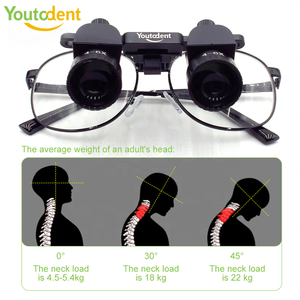 Loupes dentaires électriques Youtodent YT-DL03L de haute qualité, montées sur la tête, grossissement 4X-6X, certifiées CE Classe II, 45 degrés, pour usage buccal - Product Image 6