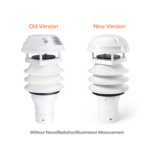 สถานีตรวจอากาศเกษตรแบบรวมทุกอย่างในหนึ่งเดียว RK900-12 70ม./วินาที พร้อมแผงโซลาร์เซลล์ ASA โมดูล RS485 มาตรฐาน IP65 ได้รับการรับรอง CE พร้อมระบบทำความร้อน - Product Image 6