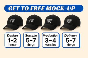 Casquettes/Chapeaux de Baseball 6 Panneaux Polyester Coton Nylon Respirant Léger Unisexe Ajustable Logo Personnalisé du Viet Nam - Product Image 5