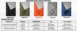Couverture de camping en nylon recyclé écologique lavable en machine, séchage rapide, évacuation de l'humidité, pour toutes les activités de plein air par tous les temps - Product Image 6