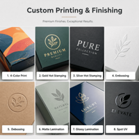 Caja de Regalo Rígida Personalizada con Logotipo Premium, Servicio OEM ODM, Caja de Cartón Delicada para Exhibición de Joyería de Moda