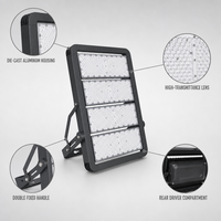 Projecteur LED modulaire 200W-1200W en aluminium moulé sous pression IP65, projecteur de stade orientable à 360° avec support en U pour terrains de sport et cours