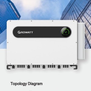 อินเวอร์เตอร์กริดไท 3 เฟส Growatt 250 กิโลวัตต์ สำหรับระบบโซลาร์เซลล์เชิงพาณิชย์ - Product Image 1