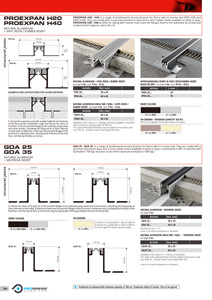 Gda 25 & Gda 35 Chuyên Nghiệp Kết Cấu Khớp Cho Sàn Nhôm Tự Nhiên Cao Su Tổng Hợp Chèn Với Vữa Giường Sàn Phụ Kiện - Product Image 5
