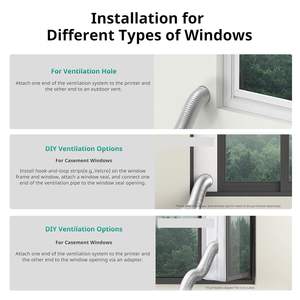 Purificador Anycubic 2.0 con ventilador axial Vant Duct para impresoras 3D de resina Photon Mono 4 Ultra M7 M7 Pro M7 Max Saturn Mars Series - Product Image 6