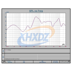 Haut-parleur à cavité ronde 30B01 <span class=keywords><strong>8</strong></span> Ohm 2 W 30*15.5MM 8Ohm 2 Watt Box Haut-parleur avec GH1.25-2P de fil pour audio - Product Image 2