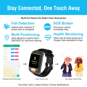 Smartwatch GPS Senior L20Pro 4G SOS IP67 Impermeabile con Rilevamento Cadute, SpO2, Pressione Sanguigna, 4 Giorni di Autonomia, Ricarica Wireless, Funzione SOS - Product Image 2