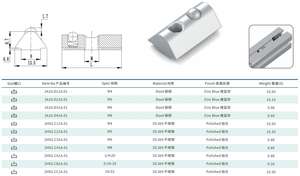 Fente demi-ronde de fournisseur de haute qualité 8 M5 M6 M8 attaches spéciales d'écrous en T coulissants - Product Image 2
