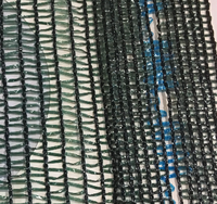 Filet pare-soleil en maille verte/noire personnalisé pour serre/filets de protection des cultures/filet d'ombrage pour serre