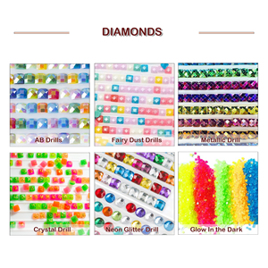 Kit Pittura Diamante Fai da Te Donna Nuda, Decorazione Murale per la Casa, Quadro Sexy Nudo, Kit Pittura Diamante 5D, Set Regalo - Product Image 5