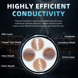 音乐喷泉，可编程干式甲板喷泉，喷水喷泉，户外定制 - Product Image 3