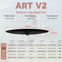 Aile avant en fibre de carbone Axis Hydrofoil Art V2 1099, modèle 2026, nouvelle aile de pompe OEM ODM personnalisée en gros, 1220 cm² UHM AR10