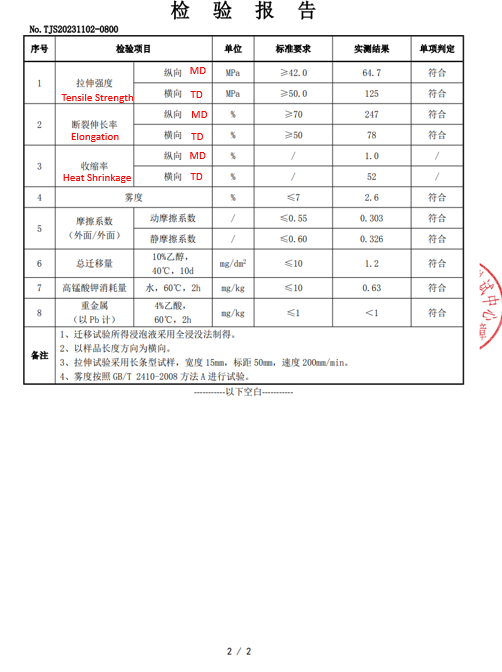 PVC Heat Shrink Film Roll Transparent Film Custom Size for Printing Shrink Labels and Shrink Cap ...