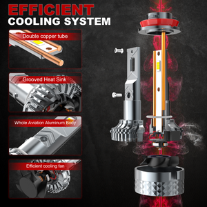 Neoglow <span class=keywords><strong>Zeus</strong></span> 150W 36000Lm H11 Bombillas de faros LED CSP3570 6500K 2 Tubo de cobre Refrigeración 2Y Garantía 65000hrs Vida útil - Product Image 3
