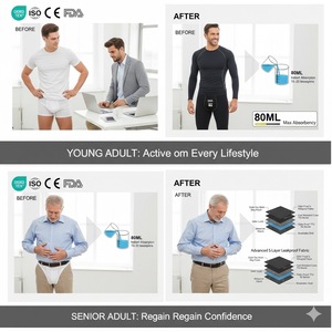 Sous-vêtements d'incontinence lavables Hygieia <span class=keywords><strong>pour</strong></span> <span class=keywords><strong>hommes</strong></span>, 80 ml, réutilisables, absorbants, en coton, anti-fuites, avec certification FDA, CE, ISO - Product Image 4