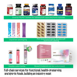 Suplemento de Óleo de Peixe Omega 3 de Alta Qualidade da Fábrica da China para Saúde Cerebral - Product Image 3