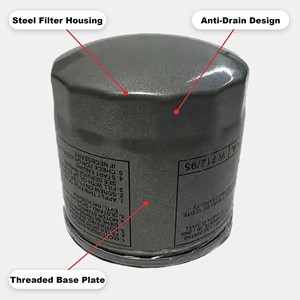 Élément de filtre à huile 04E115561 pour voitures Audi A3 Jetta, pièces automobiles de remplacement OEM, vente en gros directe d'usine - Product Image 2