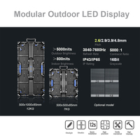 Écran géant LED étanche pour location de scène, panneau mural vidéo pour concert, prix compétitif, écran LED extérieur P3.91 à louer