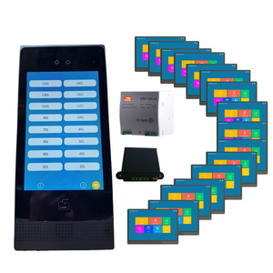 ระบบวิดีโออินเตอร์คอมแบบ 2 สาย Tuya ID APP สำหรับ 16 ห้องพัก พร้อมระบบจดจำใบหน้า PLC และหน้าจอสัมผัส 8 นิ้ว - Product Image 2