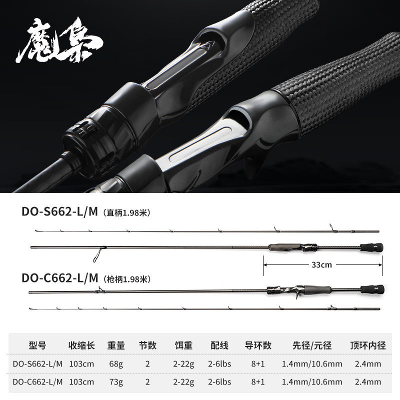 Poignée en L 662-198 m