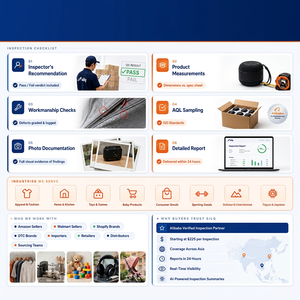 บริการตรวจสอบคุณภาพ SILQ แบบ 1 คนต่อวันในอินเดีย ตามมาตรฐาน ISO และ AQL พร้อมรายงานภายใน 24 ชั่วโมง - Product Image 1
