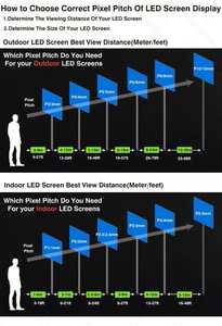 NOUVEAU Design A3 A4 affiche cadre vente boîte à lumière signe conseil agent suspendu vitrine led fenêtre affichage immobilier led panneau - Product Image 5