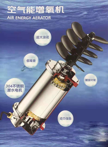 AIREADOR DE ENERGÍA AIRE MARCA FORDY MODELO <span class=keywords><strong>AYL</strong></span> CON MOTOR DE ACERO INOXIDABLE - Product Image 6